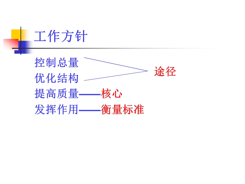 党员发展程序.ppt_第3页