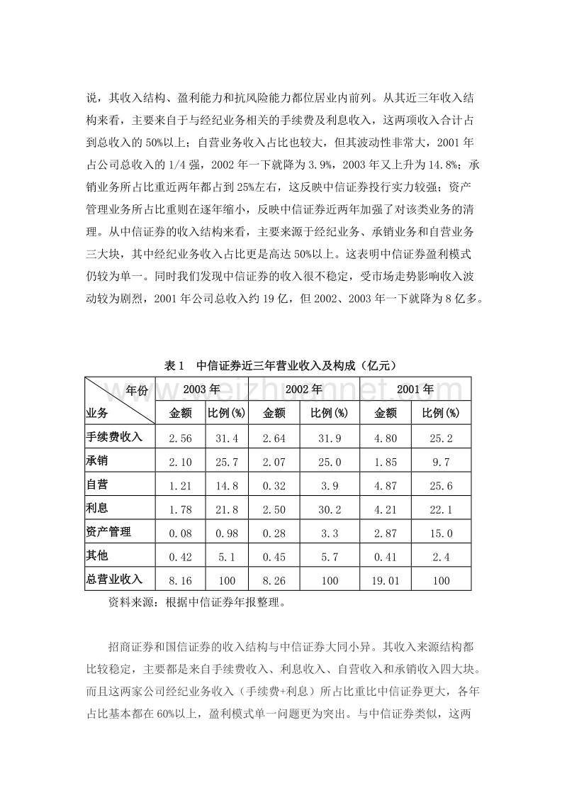 加快业务重组与创新 建立券商盈利新模式366 4534493.doc_第2页