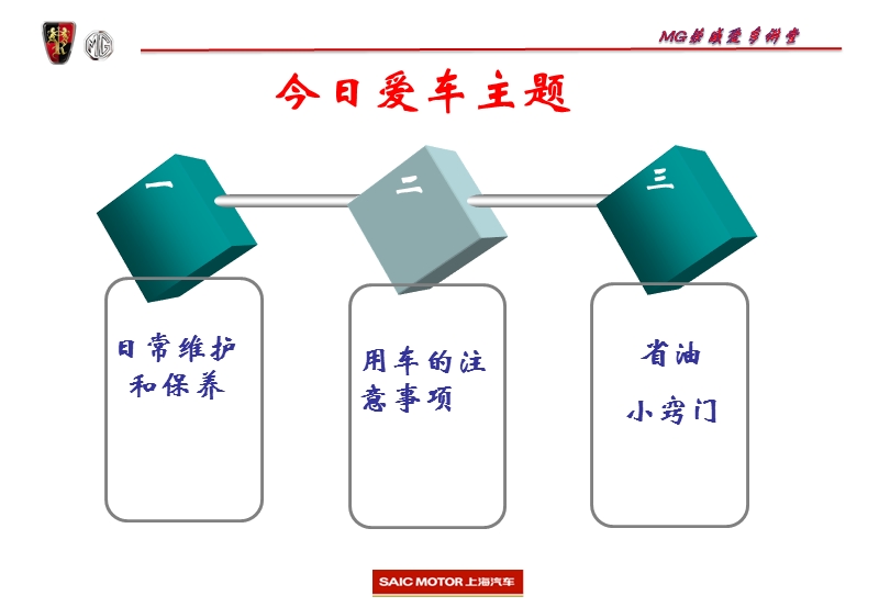 mg荣威爱车讲堂.ppt_第3页