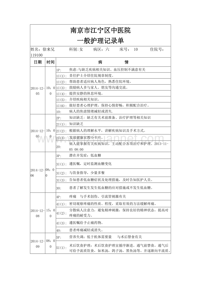 一般护理记录单-直肠癌.doc_第1页