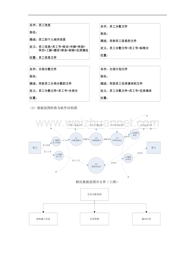 杭电---穆海伦---软件工程---作业---3次合集.doc_第2页