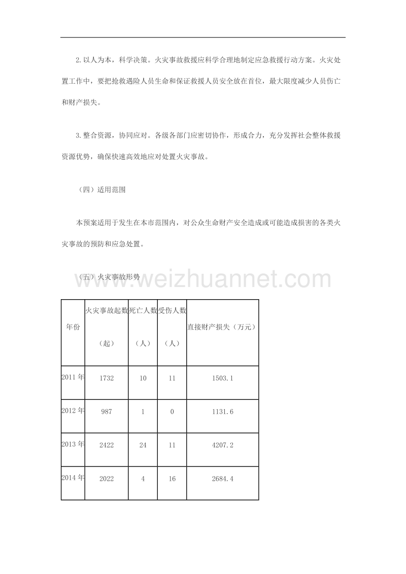 深圳市火灾应急预案.docx_第2页