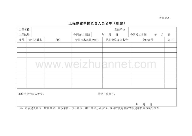 建设工程五方法人授权书、承诺书.docx_第1页