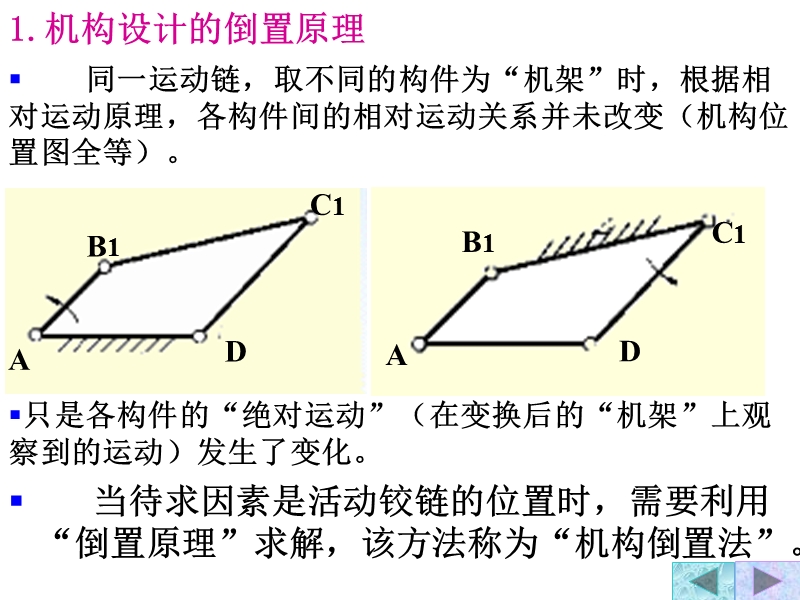 机构倒置基本原理.ppt_第1页