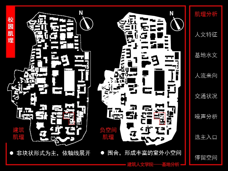 建筑人文学院基地分析(修改版1).ppt_第2页