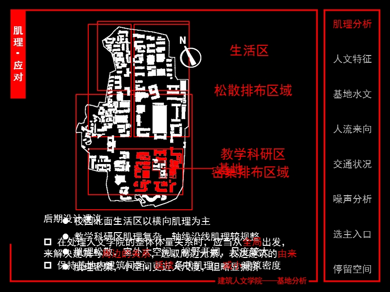 建筑人文学院基地分析(修改版1).ppt_第3页