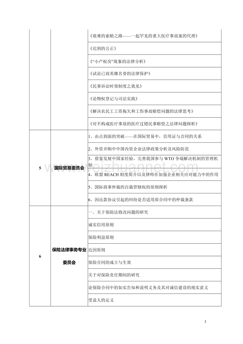 律师业务论文题目参考.doc_第3页