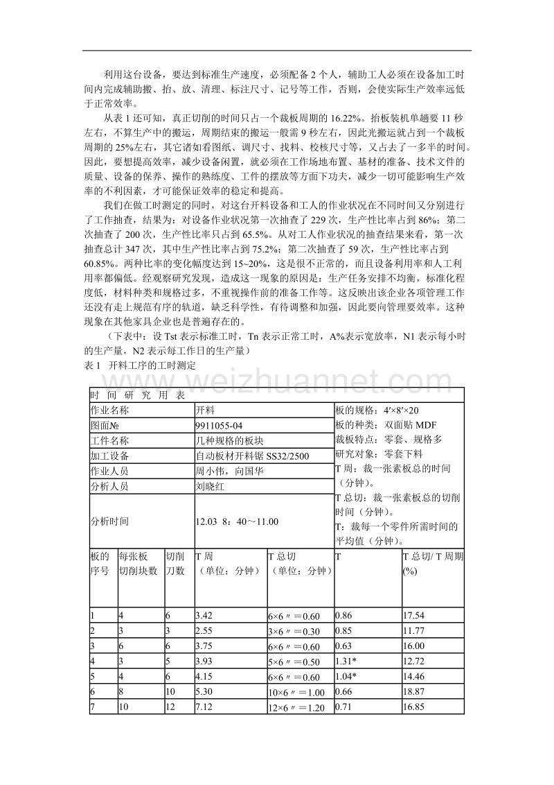 家具ie--工时的测定.doc_第2页