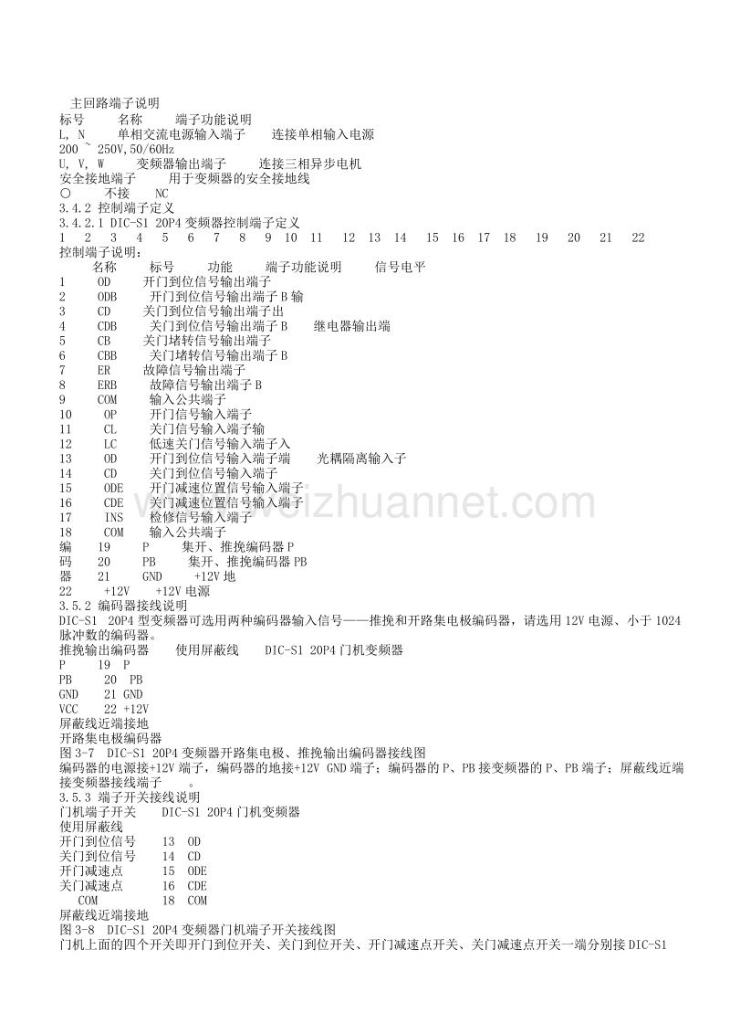 帝森k200门机变频器装置手册.doc_第1页