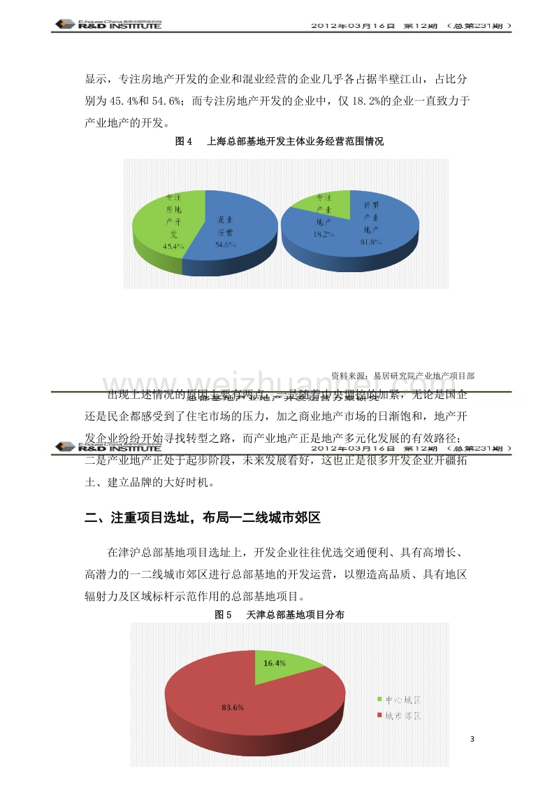 总部基地产业地产开发运营方案研究.doc_第3页