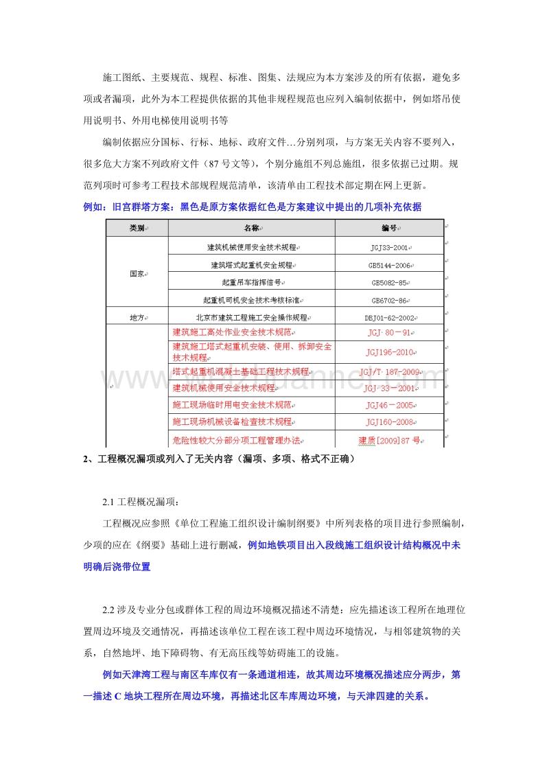 方案编制注意事项.doc_第2页