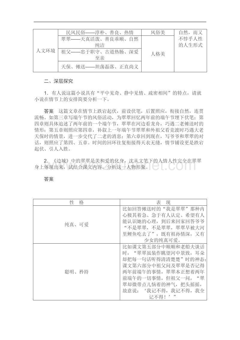 高一语文苏教版必修ⅱ优化二拖一：《边城》同步练习题.doc_第2页