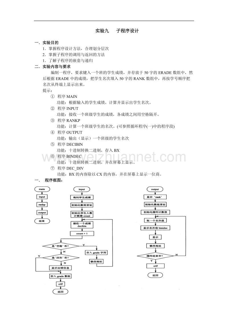 子程序设计.doc_第1页