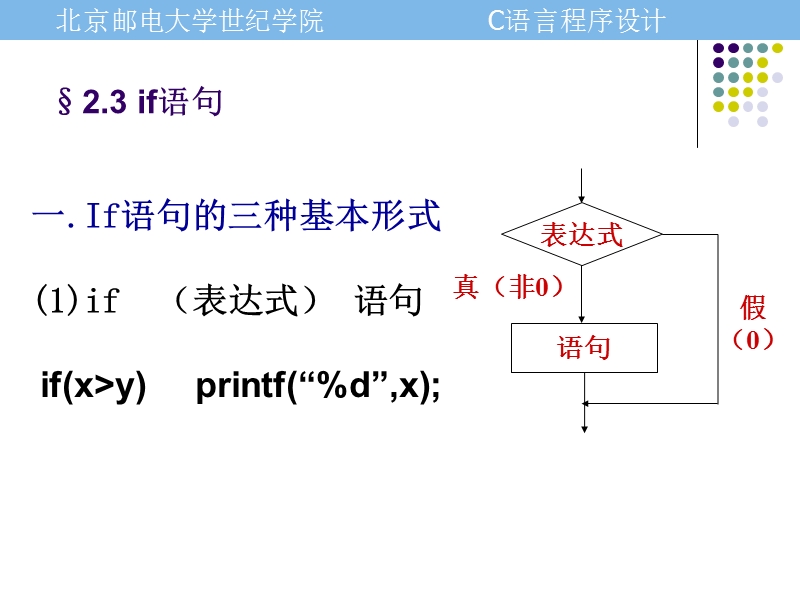 第2章-选择结构——2.-if-else-if.ppt_第2页