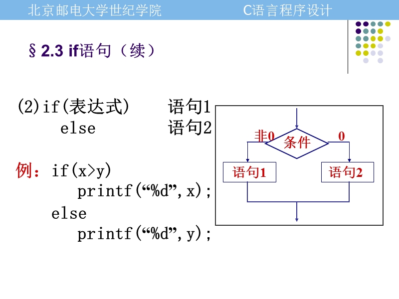 第2章-选择结构——2.-if-else-if.ppt_第3页