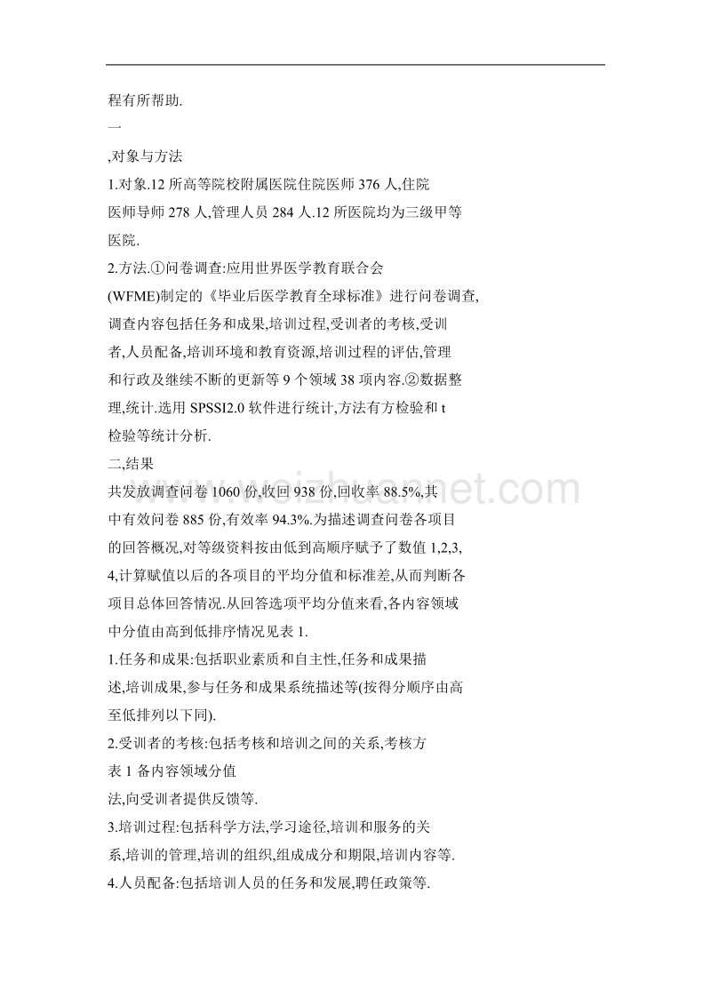 对毕业后医学教育全球基本标准的调查与分析.doc_第2页