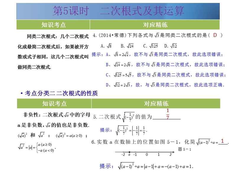 广东省2015中考数学冲刺复习课件：第5课时++二次根式及其运算（共12张ppt）.ppt_第3页