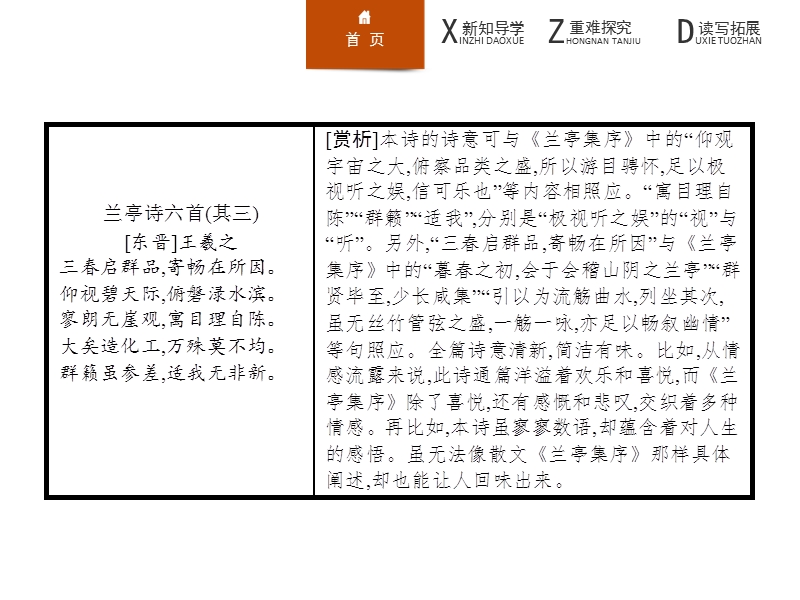 【学考优化指导】高一语文（语文版）必修1课件：13兰亭集序.ppt_第2页