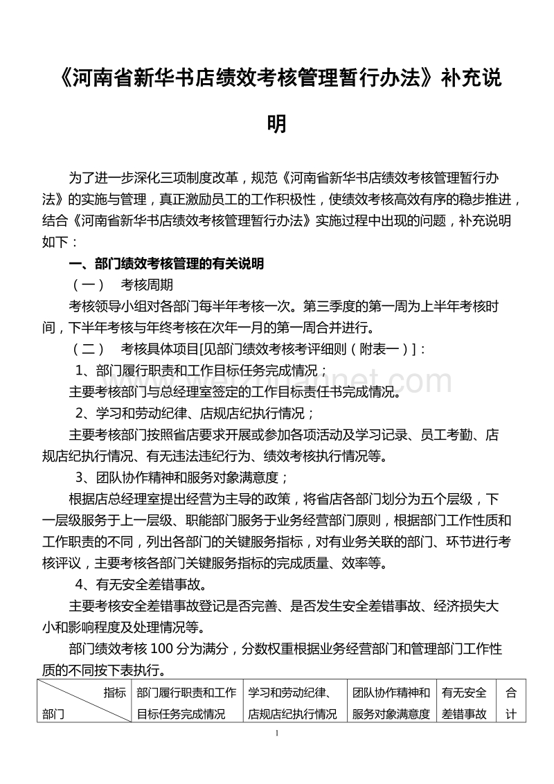 河南省新华书店绩效考核管理补充说明(最新).doc_第1页