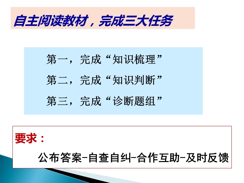 导学案15：我国政府受人民的监督(讨论稿).pptx_第3页