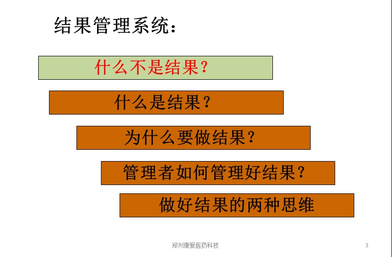 执行力---结果管理体系-转化版151005.pptx_第3页