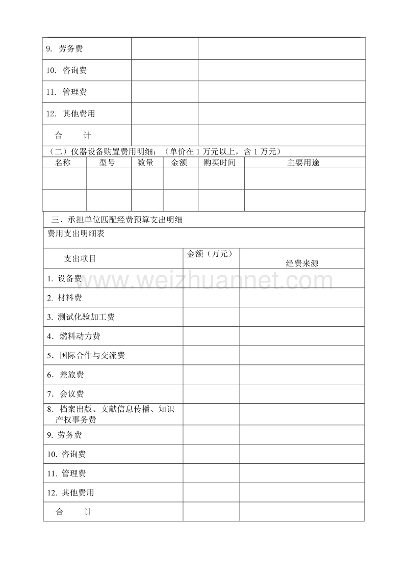 海淀区科普经费项目信息表.doc_第2页