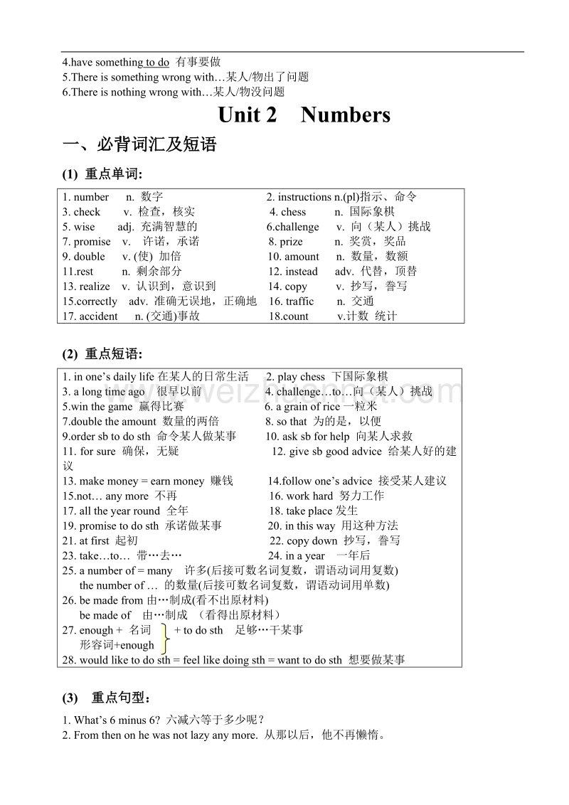 沪教版2017年初中英语八年级上册复习纲要.docx_第3页