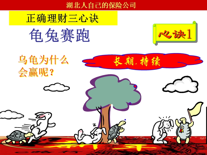 早会2-如何正确投资理财(常识).ppt_第3页