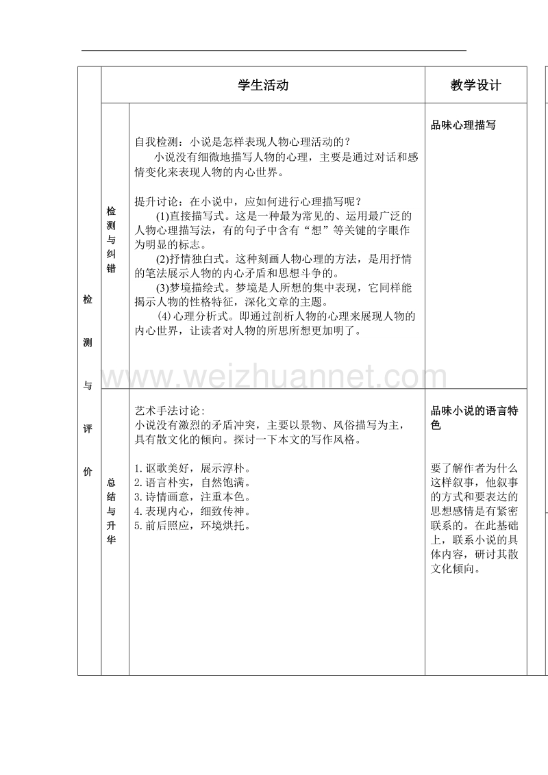 甘肃专用人教版高中语文必修五《边城》导学案2.doc_第2页