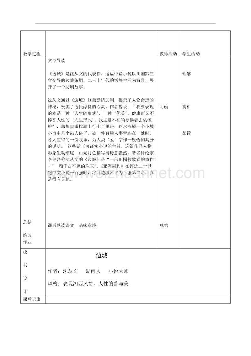 【鼎尖教案】高一语文人教版：《边城》教案.doc_第2页