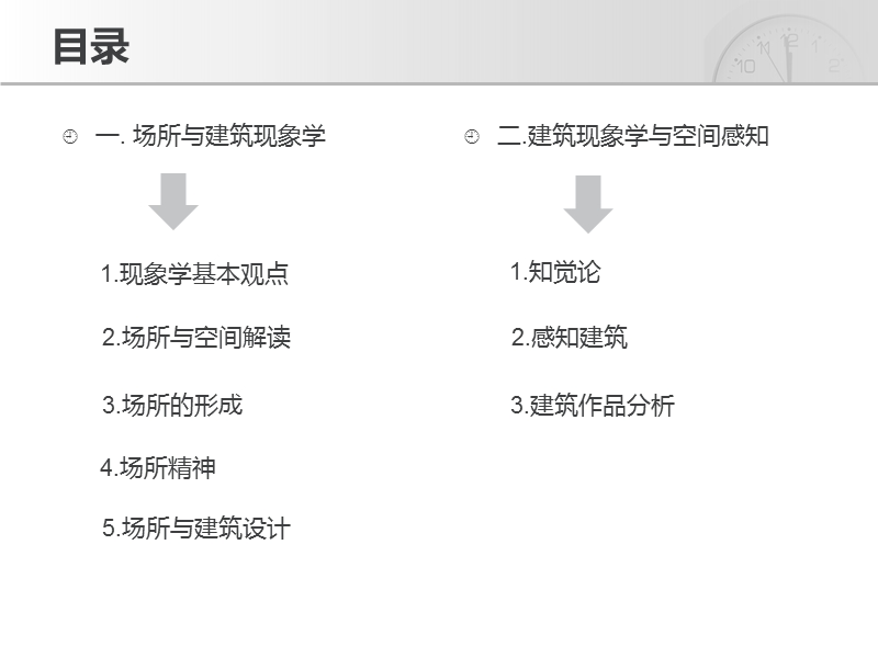 建筑现象学.ppt_第2页