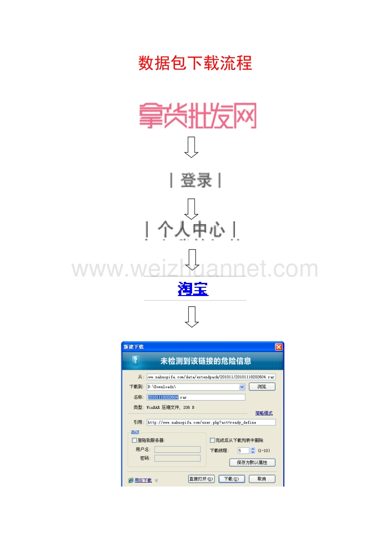 数据包下载流程.doc_第1页