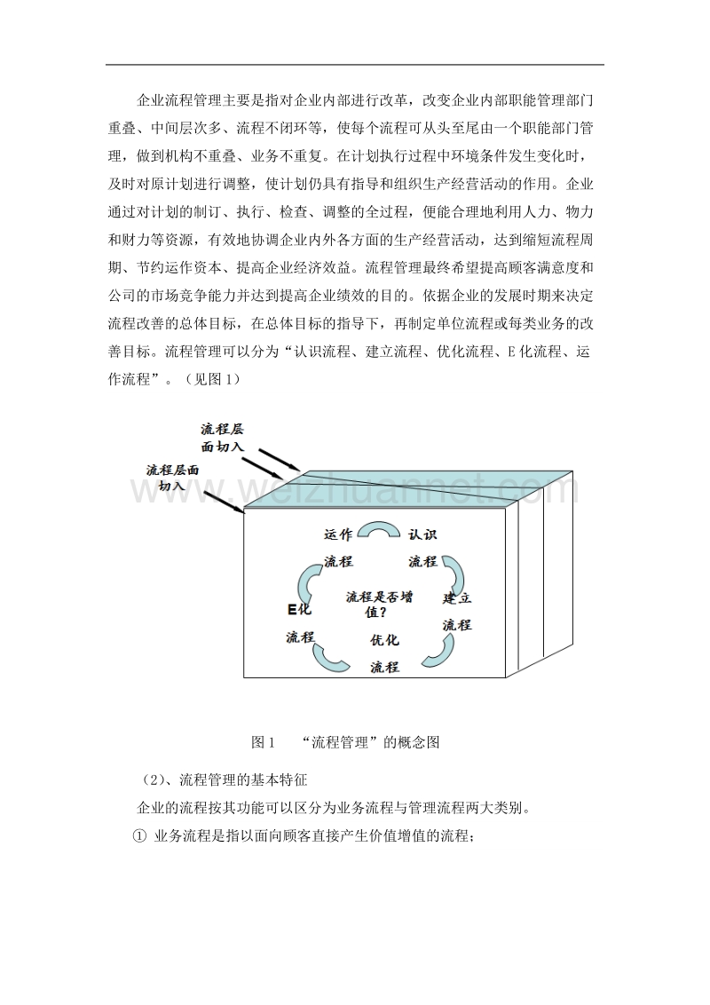 浅论实现房地产企业流程管理的有效途径.doc_第2页