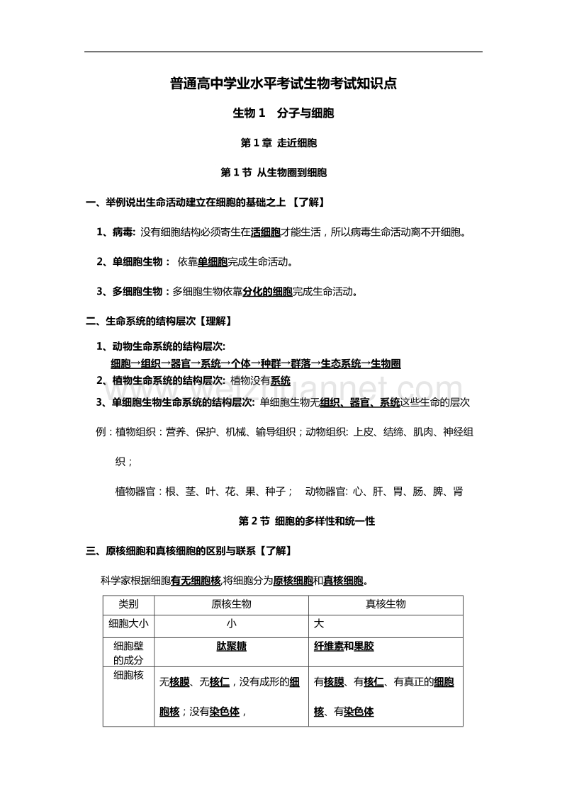 普通高中学业水平考试生物考试知识点(修订版).doc_第1页