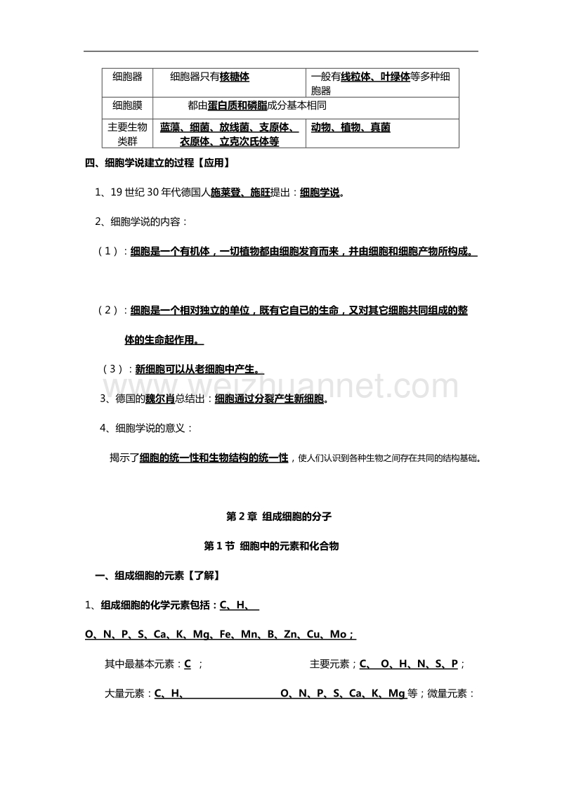 普通高中学业水平考试生物考试知识点(修订版).doc_第2页