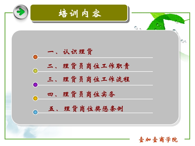 理货员岗位知识培训.ppt_第2页