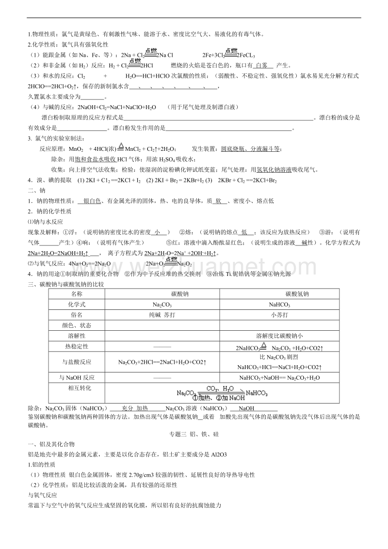 山东省高中学业水平考试化学知识点汇总.doc_第3页