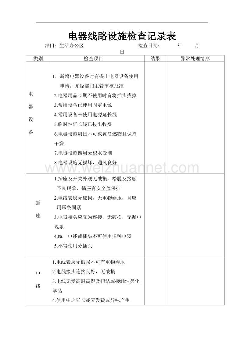 电器安全检查记录表.doc_第2页