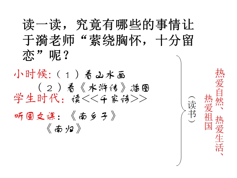 江苏省扬州市江都区吴桥中学七年级语文上册课件：6 往事依依1.ppt_第3页