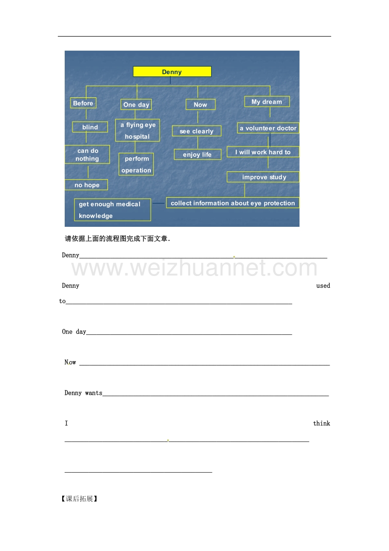 江苏省镇江市润州区2017年八年级英语下册unit7internationalcharitiestask导学案（无答案）（新版）牛津版.doc_第3页