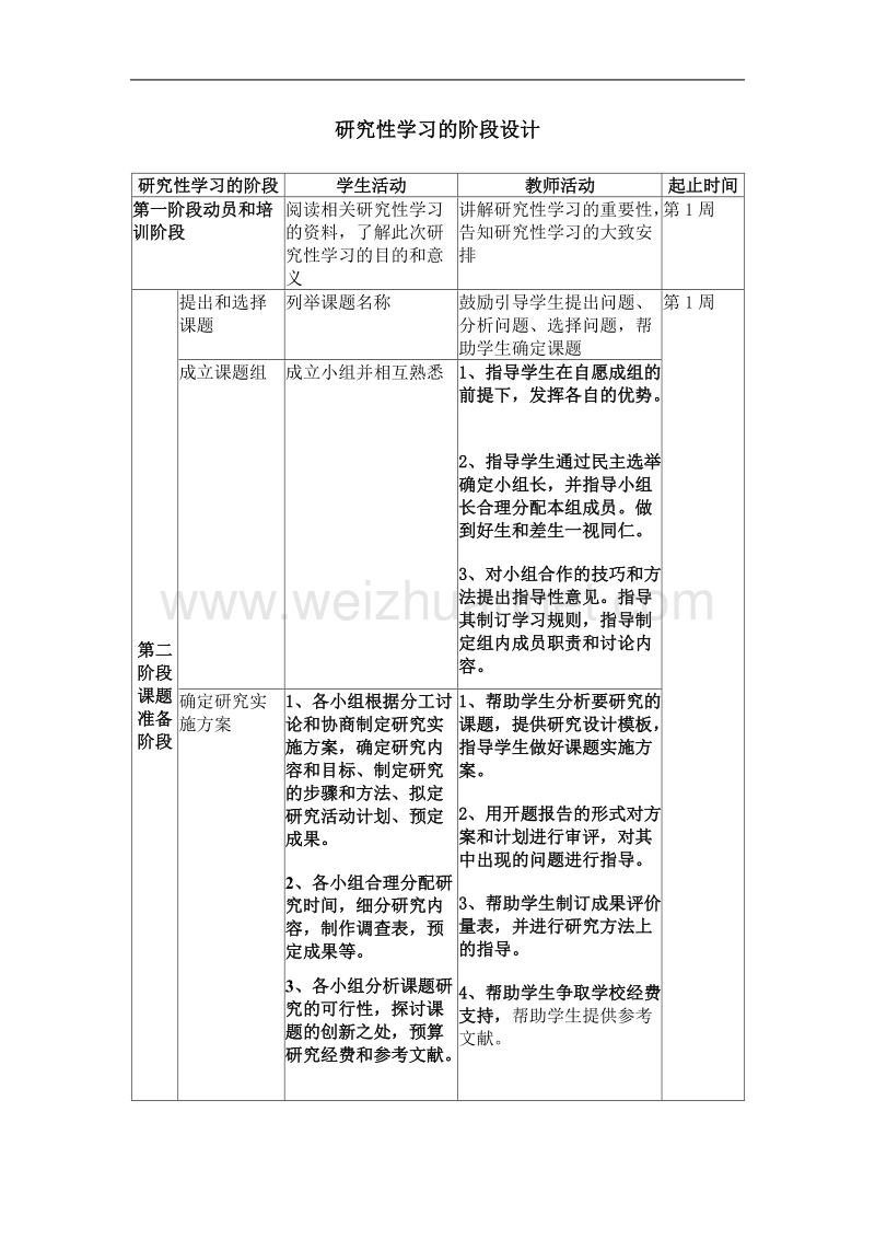 研究性学习的阶段设计..doc_第1页