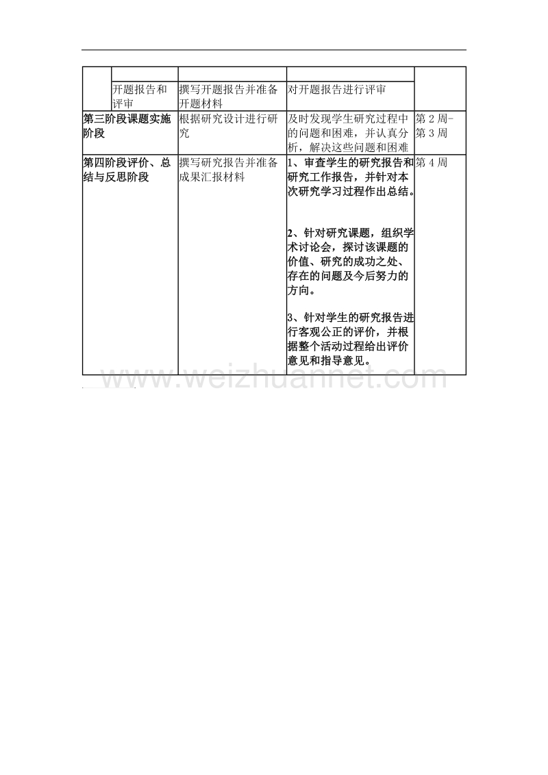 研究性学习的阶段设计..doc_第2页