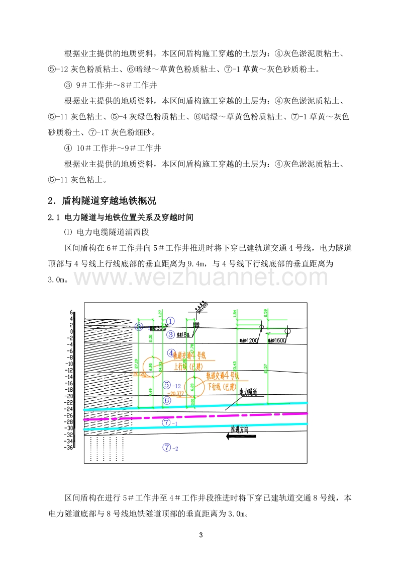 盾构穿越地铁施工方案.doc_第3页