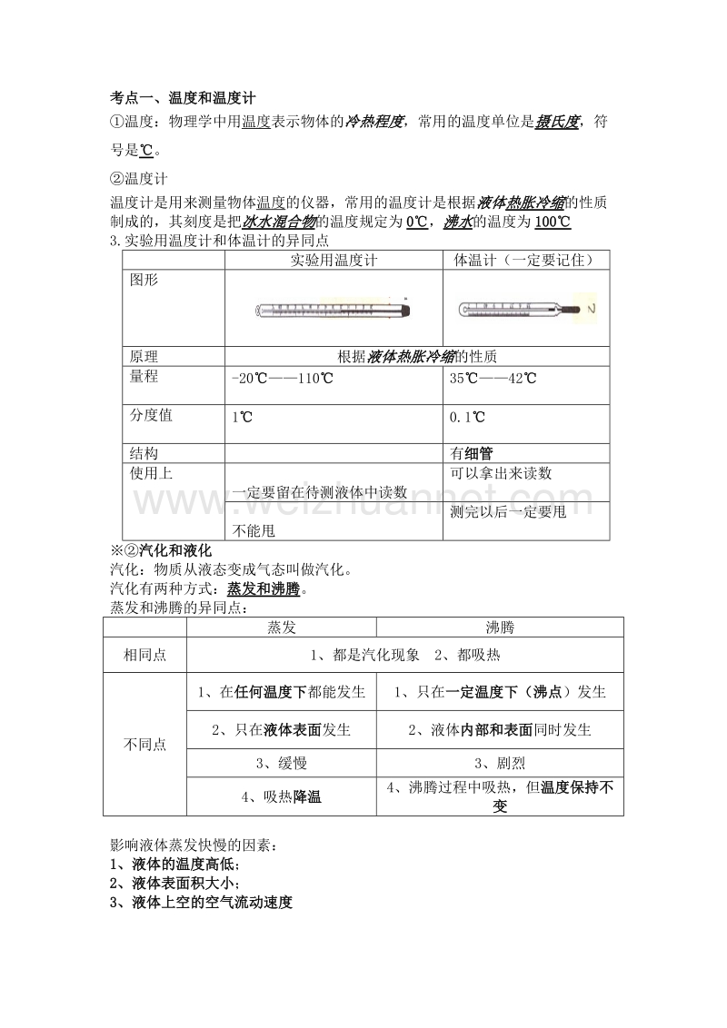 物态变化专项复习.doc_第1页