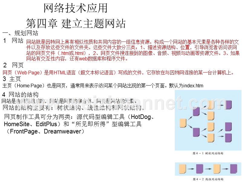 山东省高中学业水平考试网络技术应用第四章复习提纲+考试题目(2013年12月最新题库).ppt_第1页