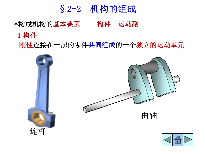 机构的结构分析.ppt_第3页