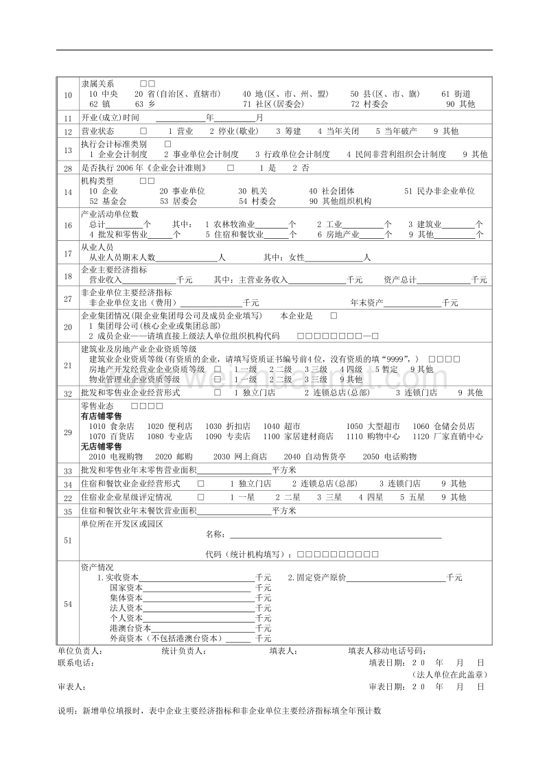 法人单位基本情况表.doc_第2页