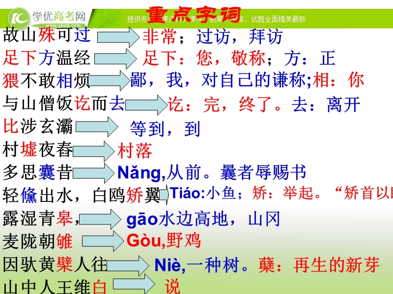 广东专用 语文粤教版选修之唐宋散文选读《山中与裴秀才迪书》课件3.ppt_第3页