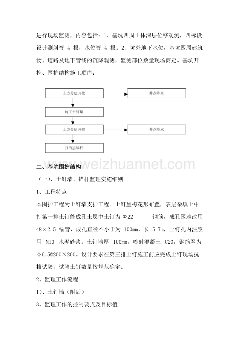 基坑开挖基坑围护监理实施细则.doc_第3页