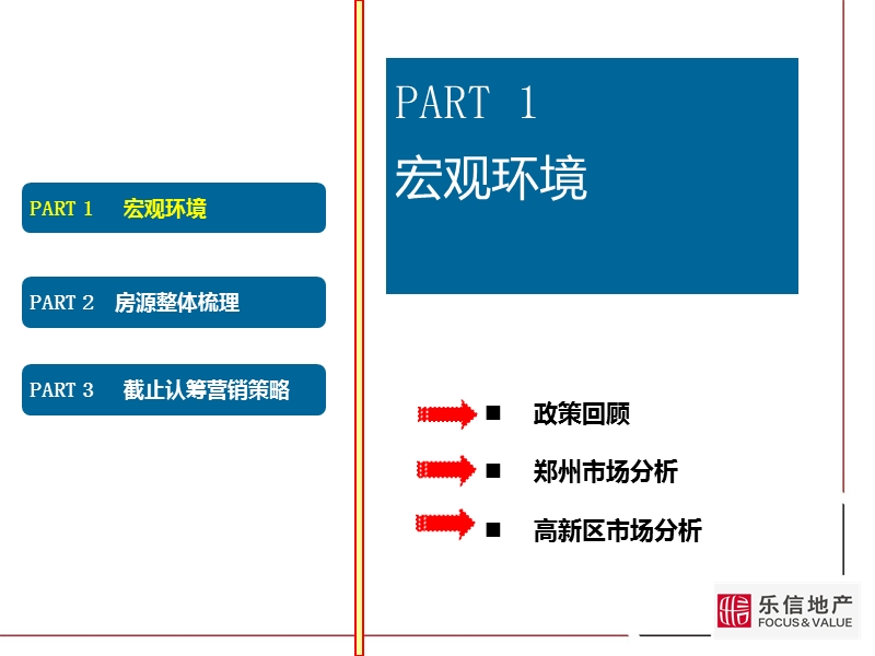 祝福红城认筹前推广执行方案.ppt_第3页